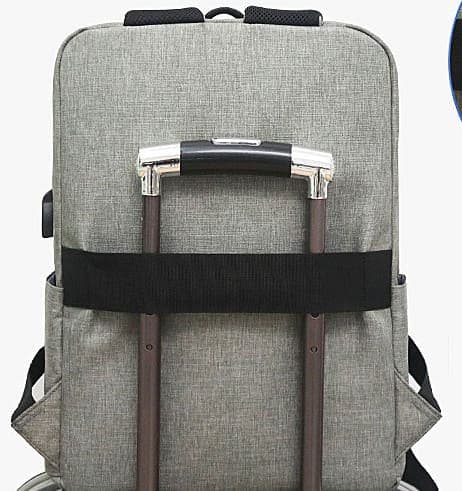 Best Laptop Backpack