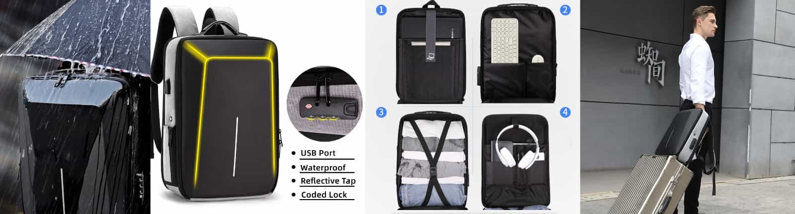 waterproof Laptop Backpack