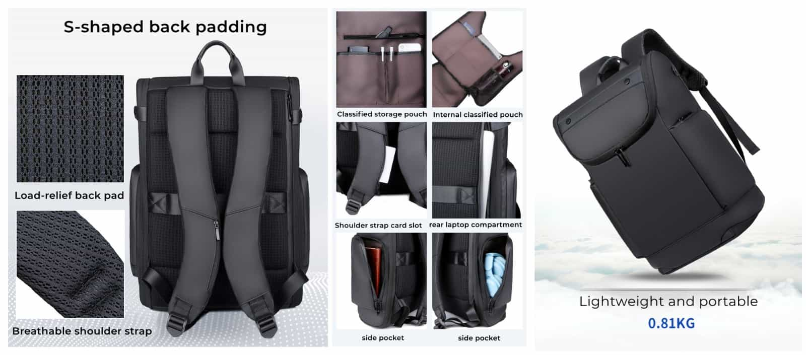 waterproof Laptop Backpack