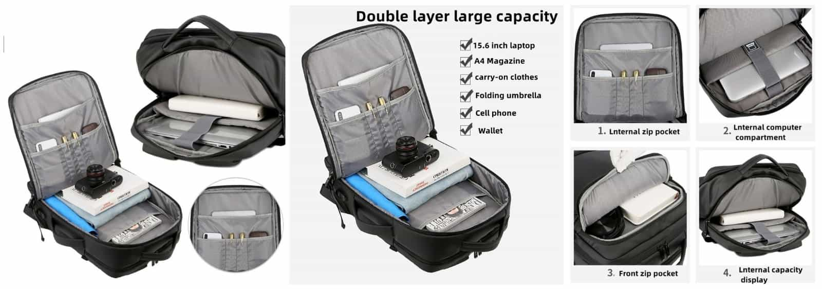 Multifunctional Business Laptop Backpack