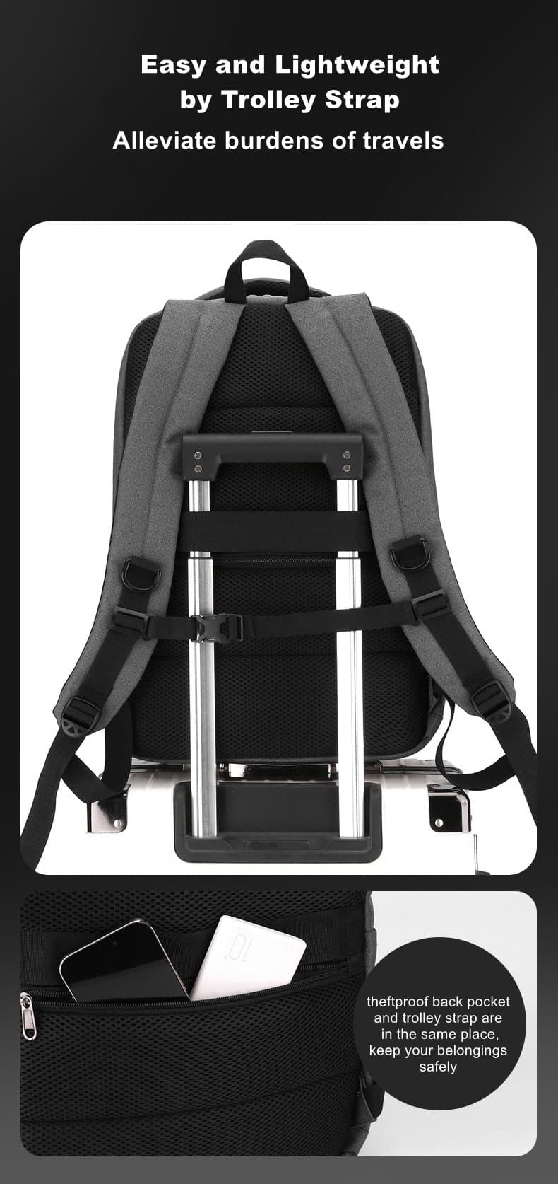 D811 Business Backpack Laptop Trolley Strap